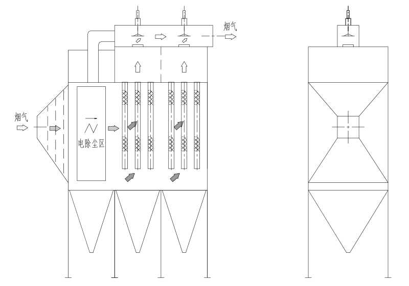 電袋復合除塵器
