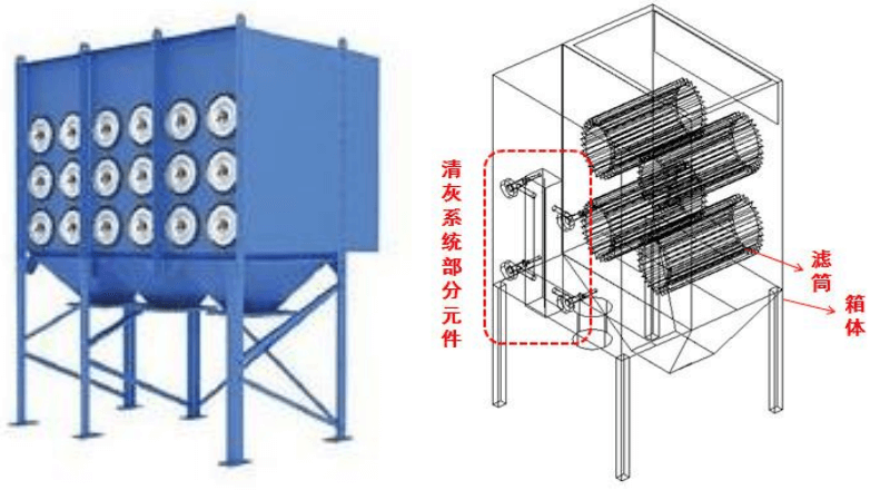 臥式脈沖濾筒除塵器